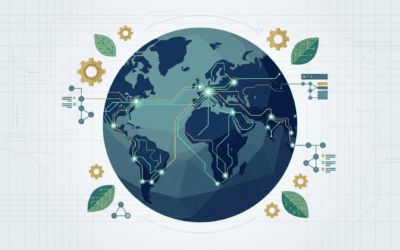 Future of Global Trade